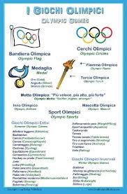 italian language poster olympic games chart for classroom