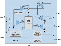 It is capable of driving a 3.0 a load with excellent line and load regulation. Lm2596 Dc Dc Buck Converter Circuit Diagram Lm2596 Hv Lm2596hv Step Down Pcb Board Dc Dc 4 5 50v To 3 35v Adjustable Step Down Buck Converter Switching Power Supply Module Leather