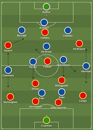 Op donderdag 17 maart gaan de european u17 championships van start. Belgie Italie 0 2 Tactisch Overklast Topspelers Niet Op Niveau Lange Bal