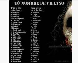Pin En Etc