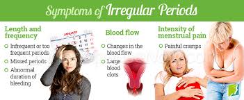 Putting a heating pad where it hurts, taking a hot bath, exercising, or stretching your body can also help. Irregular Periods Symptom Information Menopause Now