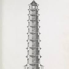 Paolinx and Porcelain Pagoda in Nanking, Johannes Nieuhof (1665) | Download Scientific Diagram