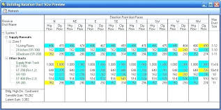 how to size ductwork eltejadote com co
