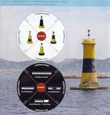 Epingle Sur Navigation Peche Mer
