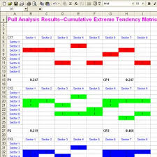Learn about our use of cookies, and collaboration with select social media and trusted analytics partners here learn more about cookies, opens in new tab. Pdf Pyio Input Output Analysis With Python