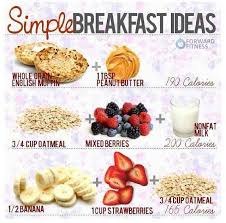 Pin By Keluargabaru On Tips Kesihatan Easy Breakfast Healthy Eating Breakfast