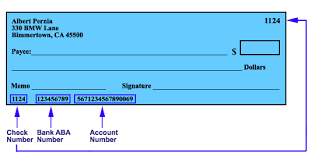Help Finding Your Bank Aba X2f Account Number Wells Fargo Accounting Fargo