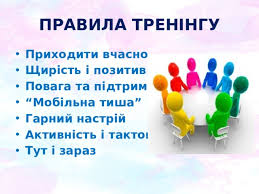 2) говорити від свого імені. Prezentaciya Do Uroku Vidi I Naslidki Konfliktiv