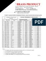 10 Exact Cable Lug Sizes Chart