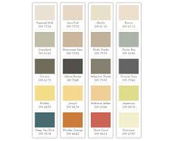 how to create kitchen color schemes