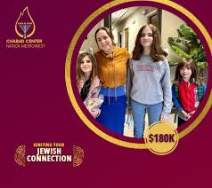 The Chabad Center of Natick