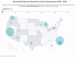 Tagged covid gif, vaccinated, vaccination, vaccination gif, vaccine, vaccine gif, vaccines, vaccines gif. Vaccine Exemptions Are On The Rise In A Number Of Us States Stat