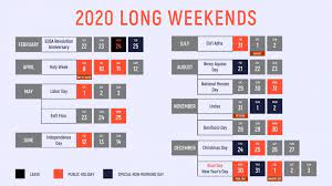 All hail to the year 2017! List Long Weekends In 2020