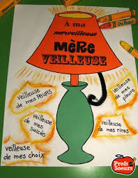 Profil de Marilyn Chartrand (marilynchartran)