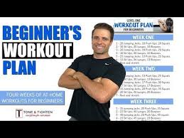 A Perfect 4 Week Workout Plan For Beginners 6 Simple Exercises That Work Your Entire B Workout Plan For Beginners Total Body Workout Plan Weekly Workout Plans