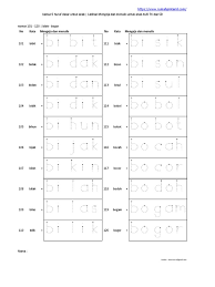 Salam dingin sobat blogger, karena admin postingnya dimalam hari jadi dingin hehe. Lembar Latihan Menulis Untuk Anak 6 Pdf