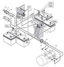 And we also think you came here were trying to find this information, are not you? Ezgo 36 Volt Motor Wiring Wiring Diagram Visual