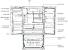 Lg Refrigerator Parts Diagram
