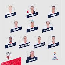 Jun 23, 2021 · portugal vs. Usa Vs France World Cup 2019 U S Soccer Official Match Hub