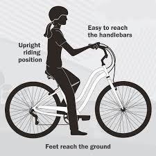 What is the price range for huffy bikes? Huffy 24 Nel Lusso Girls Cruiser Bike Purple Satin Usbigdeals Com Usbigdeals Com