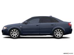 Image result for Moro Blue 2005 S4