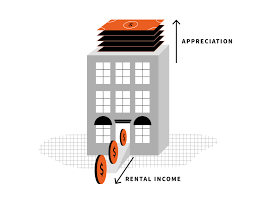 Hourly rate can vary widely depending on many important factors, including education, certifications, additional skills, the number of years you have spent in your profession. How Investing In Commercial Real Estate Works Fundrise