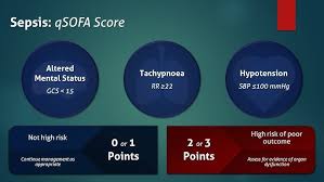 Image result for pSOFA Score