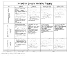 Writing Rubrics 4th Grade Google Search Writing Rubric Opinion Writing Rubric Opinion Writing