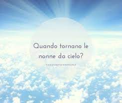 Frasi Di Buon Compleanno Per Chi Non Ce Piu Ricerca Google Buon Compleanno Compleanno