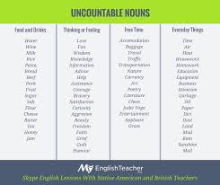 Uncountable Nouns List Of Words Without Plural Form Uncountable Nouns Nouns Plurals