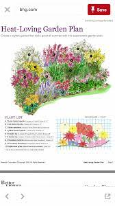 Heat Loving Garden Plan Gardenplanningideas Garden Gardenplanningideas Heat Loving Plan Flower Garden Plans Perennial Garden Plans Garden Planning