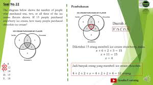 Check spelling or type a new query. Latihan Soal Tps Kuantitatif 2020 Bahasa Inggris Lengkap Dengan Pembahasnnya Part5 Youtube