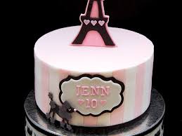 Original design credit goes to tavyheather and original cake can be seen here. Pink And Black Paris Themed Cake Cakecentral Com