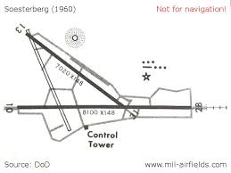 Graag zouden we je toestemming krijgen voor het plaatsen hiervan. Soesterberg Air Base Netherlands Military Airfield Directory