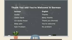 Danka For Thank You Bitteschon For You Re Welcome