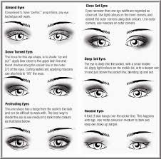 8 Eye Makeup Tips For Close Set Eyes Blue Eye Makeup Eye Makeup Tips Eye Make Up