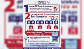 kapook.com วิธีเตรียมตัว ก่อนเข้ารับ และ หลังฉีด. Oku6lkr3oe7zzm