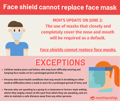 The period of tightened measures was announced to last for four weeks, from sunday, may 16, through to sunday, june 13… Mothership Sg Take Note Of This Change In Mask Wearing Facebook