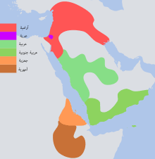 اللغة العربية ويكيبيديا