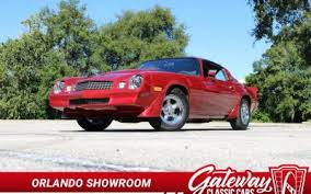 Image result for Indiana Red 1981 Audi