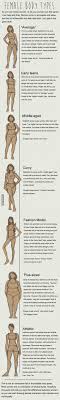 20 Ideas Drawing Of Girls Body Sketches Animation The great thing in illustrator is that you can add anchor points. 20 ideas drawing of girls body sketches