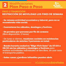 Lo que provocó cambios en varias comunas. N0qwoy8af7l2zm