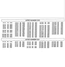 Vip series car plate number: Jpj Number Plate Latest Series Number Plate Malaysia Facebook