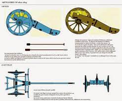 War Of 1812 Wargaming Blog American Uniforms Specialist Units American Uniform War Of 1812 Napoleonic Wars