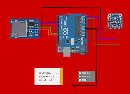 The micro sd card must be formatted using the fat16 file system as per the suggestions on the arduino website. Arduino Sd Card Module Data Logger Maker Portal