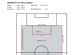Das spielfeld im fußball auf einem rechteckigen feld wird das fußballspiel ausgetragen. Spielfelder Fur 7er Und 9er Mannschaften Sbfv
