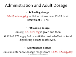 Digoxin Nitroglycerin By Dr Sanaullah Aslam