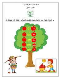 The جنس gender of a اسم noun can either be مذكر mudhakkar male or مؤنث mu'annath female. ÙˆØ±Ù‚Ø© Ø¹Ù…Ù„ Ø§Ù„Ù…Ø°ÙƒØ± ÙˆØ§Ù„Ù…Ø¤Ù†Ø« Worksheet