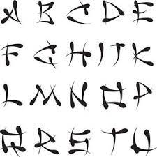 You'll love how this font translates the japanese language learning a new language can be a challenge at the best of times, but the level of difficulty immediately ramps up when you have to get to grips with a new script as well. Alphabet Lettering Alphabet Fonts Alphabet Tattoo Lettering Fonts