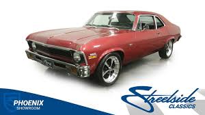 Image result for Light Maroon 1971 AC Cars